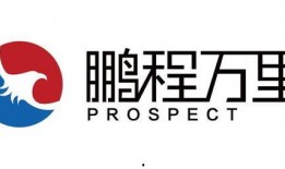 鹏程万里爆料视频,视频内容深度解析