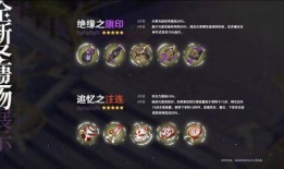 原神2.0版本最新爆料,全新元素与冒险，探索未知世界的奇幻之旅