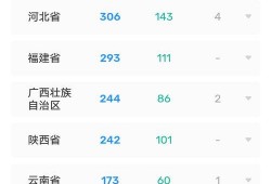 新冠状病毒今日爆料,揭秘病毒变异与传播途径
