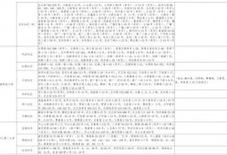 双儿爆料视频大全最新下载,独家下载，揭秘幕后真相