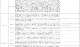 最新一代se爆料视频大全,全方位解析爆料视频大全