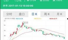 百合是趋势在线观看,趋势在线观看，探索百合文化的魅力