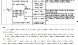 求贵州新闻媒体爆料热线