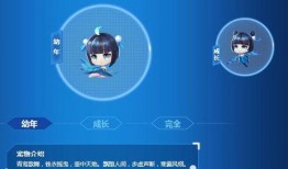 端游飞车最新宠物爆料,神秘宠物助力速度与激情