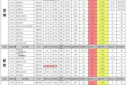 cfm1月1最新活动爆料,独家爆料，福利盛宴即将开启！