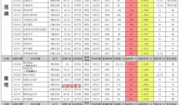cfm1月1最新活动爆料,独家爆料，福利盛宴即将开启！