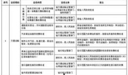 求贵州新闻媒体爆料热线
