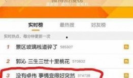 卓伟快手爆料视频,娱乐圈幕后真相大曝光