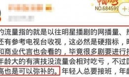 圈内爆料彭小冉,揭秘不为人知的幕后故事
